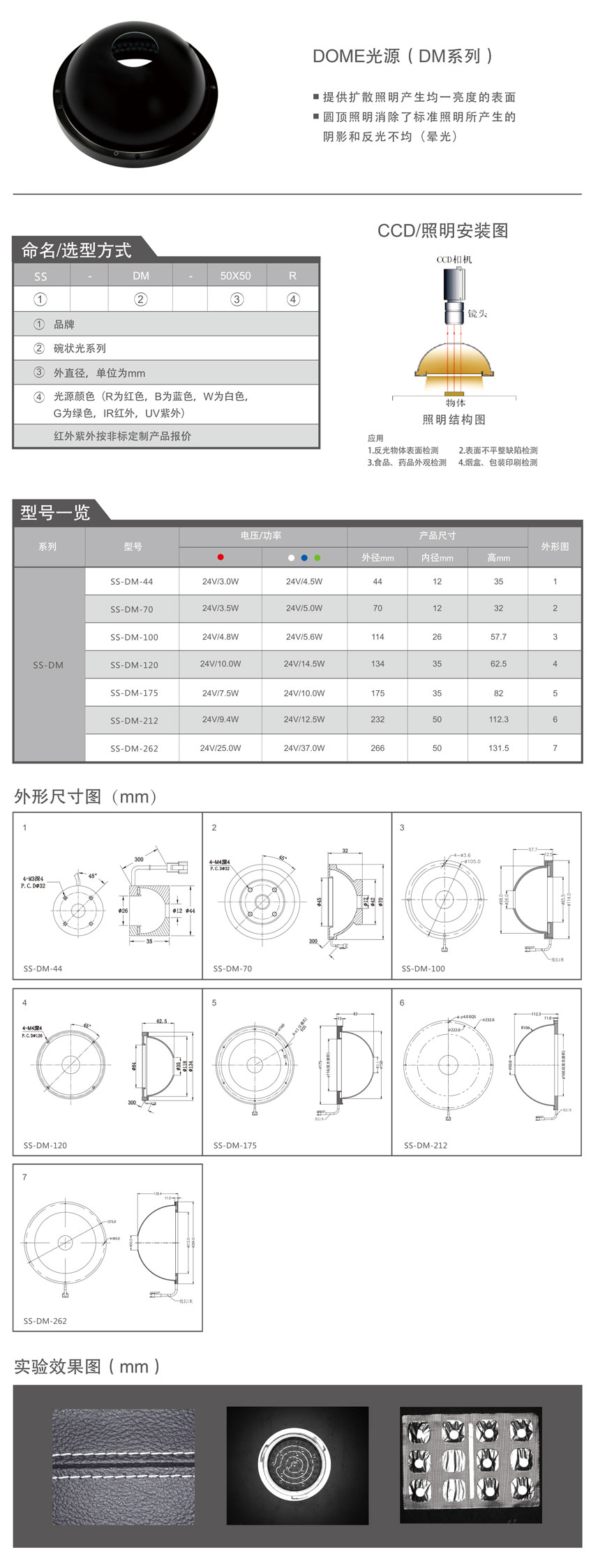 DOME光源（DM系列）