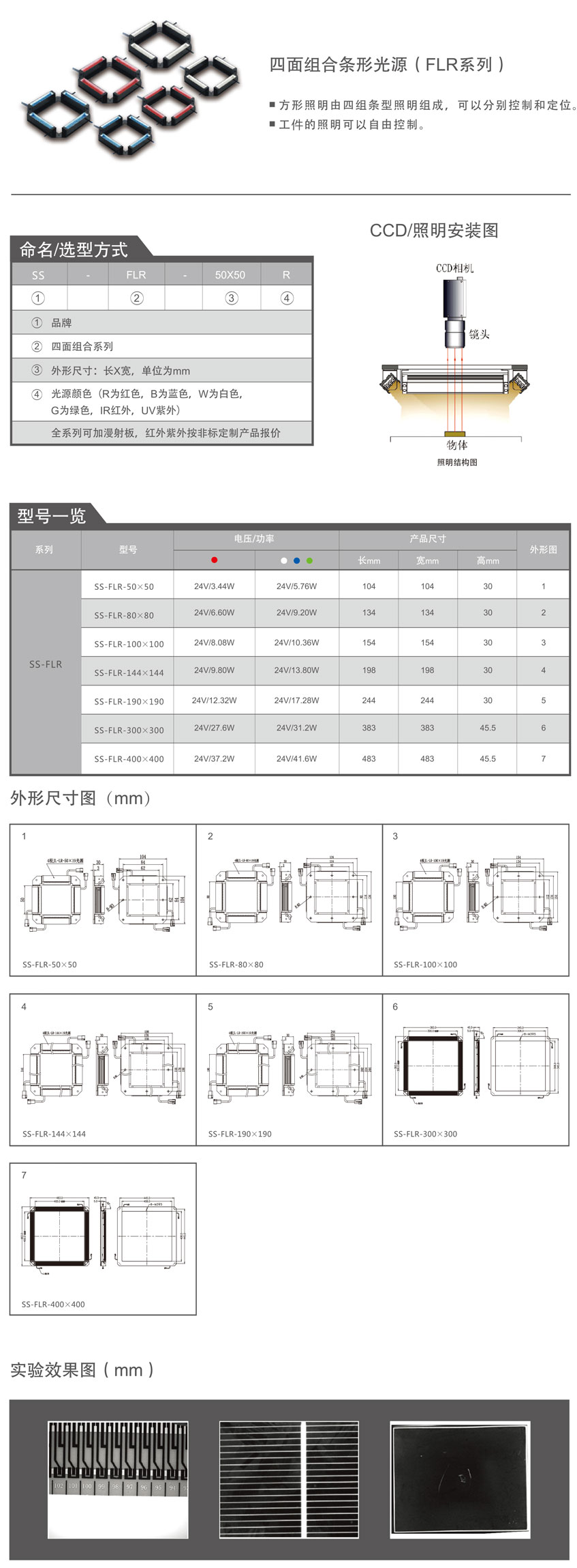 四面組合條形光源（FLR系列）