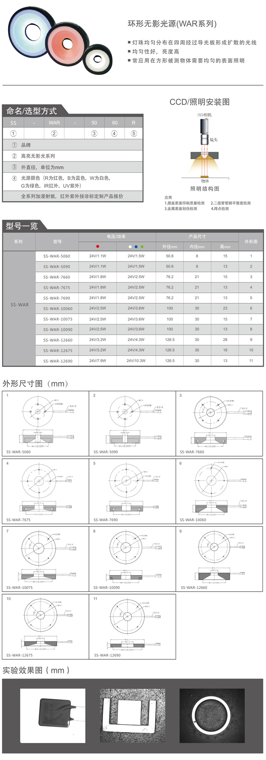 環(huán)形無影光源（WAR系列）